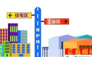 東莞嚴(yán)令：擅自“工改居”、“工改商” ，土地使用權(quán)將被無償收回！