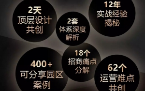 倒計(jì)時(shí)！11月16日，廣州，產(chǎn)業(yè)園區(qū)實(shí)操秘笈等你來(lái)拿！